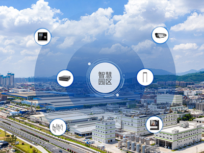 智慧園區(qū)